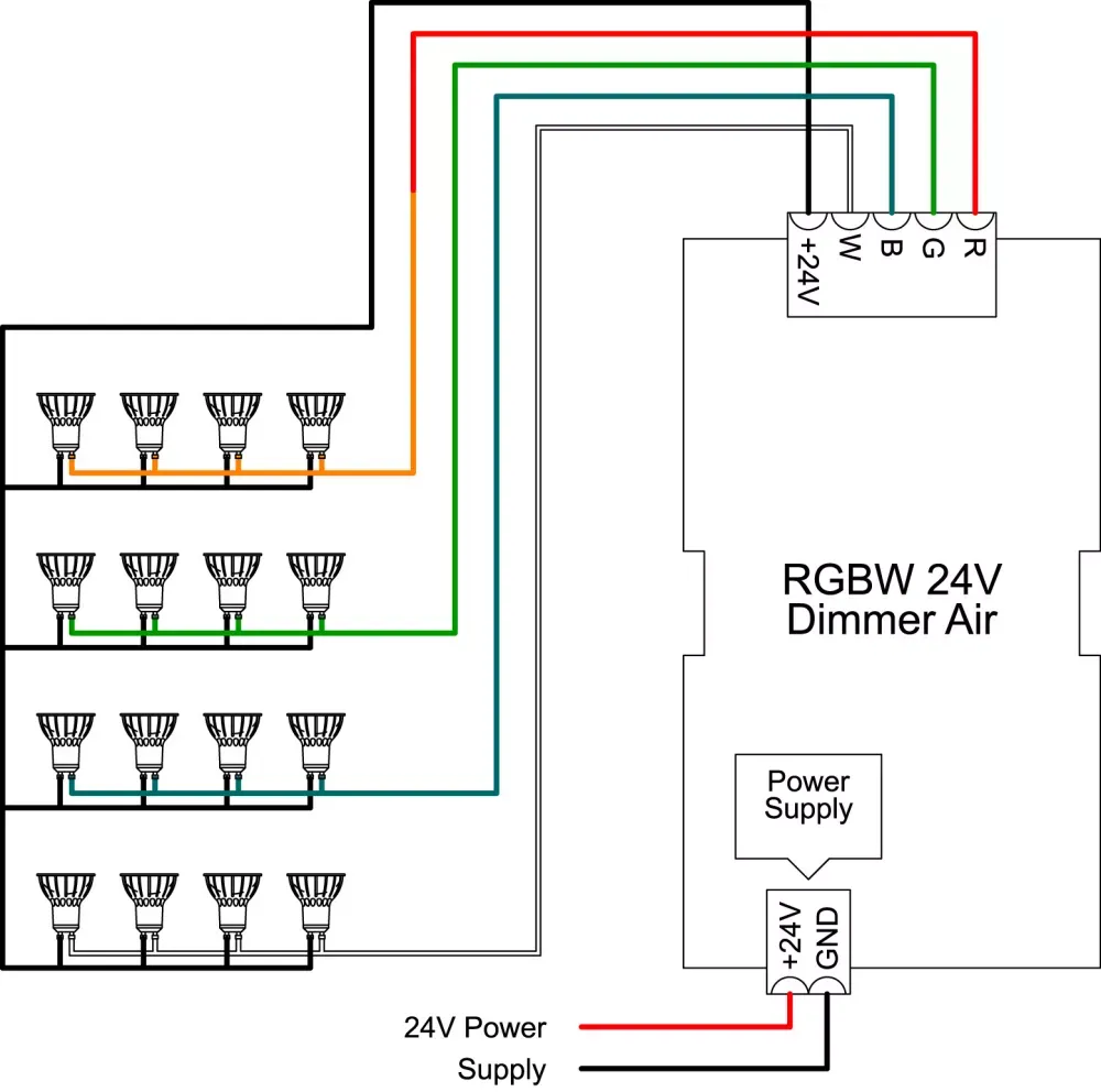 MINALOX_stmievatelna_LED_ziarovka_G9_3W_2700K_360D_DC24V_smarthome_zapojenie.webp