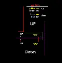 MINALOX_stmievatelne_svietidlo_proflove_osvetlenie_DC24V_smarthome_zapojenie.webp