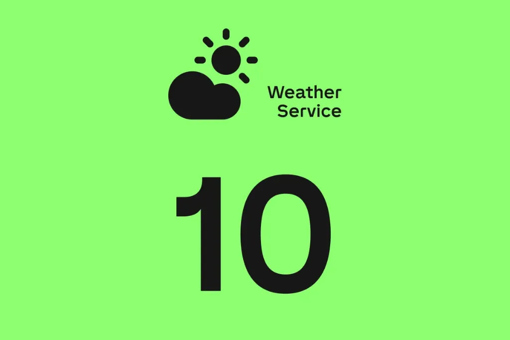Loxone Weather Service 10 Jaar