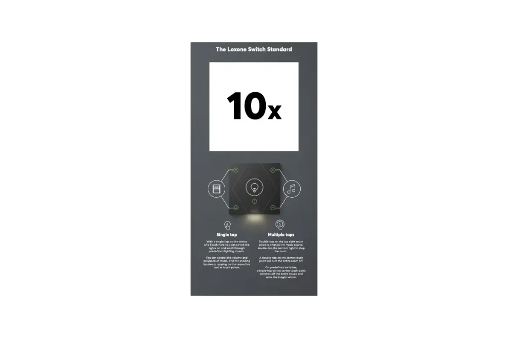 [000333] Loxone Drukknopfiche (10 st.)